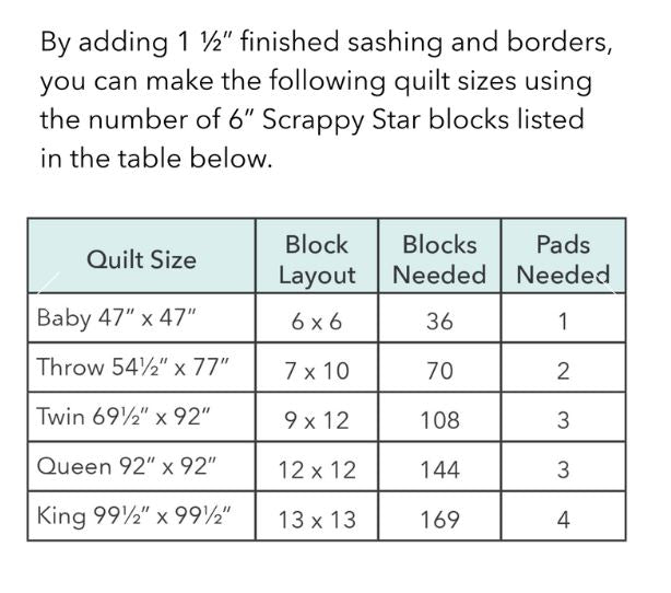 6" Scrappy Stars Foundation Pad by Leila Gardunia LGD-113