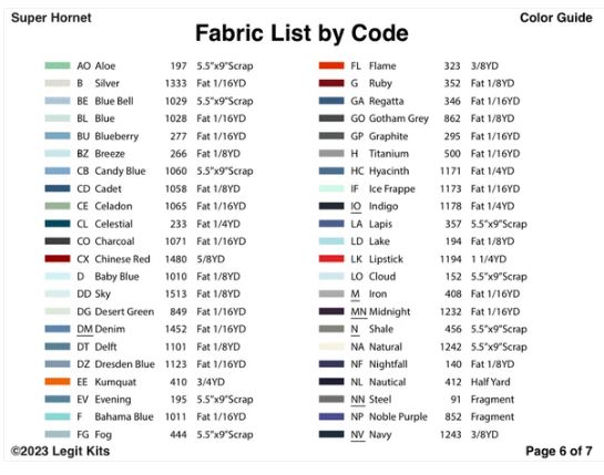 Legit Kits F-18 Hornet Pattern | Special Order
