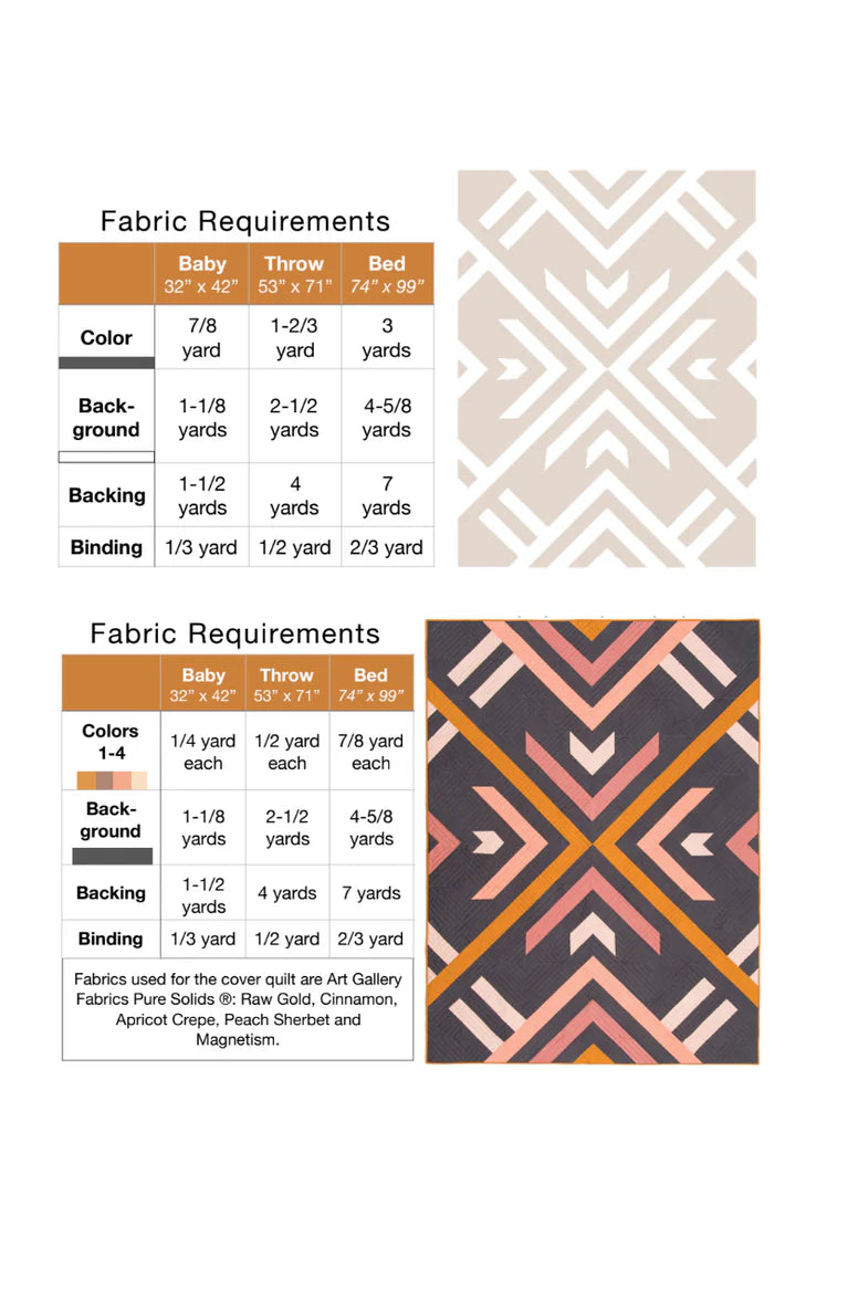 Homecoming Quilt Pattern by Lo & Behold Stitchery