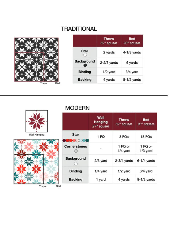 Knitted Star Quilt Pattern by Lo & Behold Stitchery