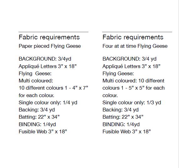 Make It Yours - Quilt Wall Hanging Pattern / designed by Lorna Costantini