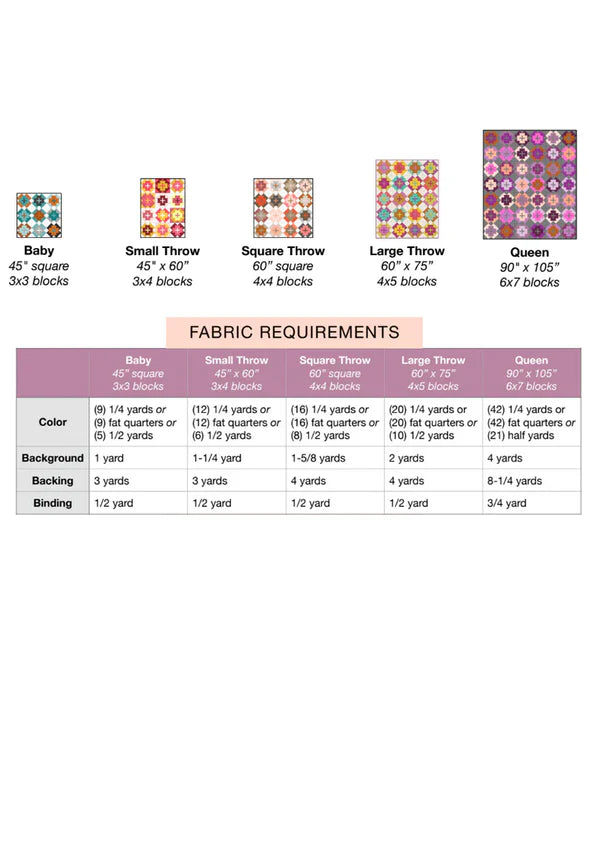 Nightingale Quilt Pattern by Lo & Behold Stitchery