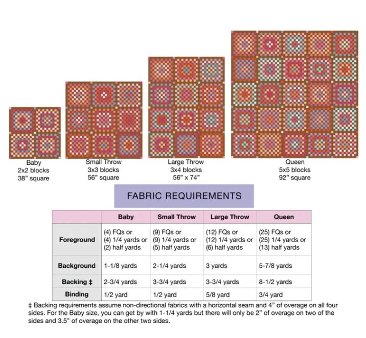 Granny Patch Quilt Pattern by Lo & Behold Stitchery