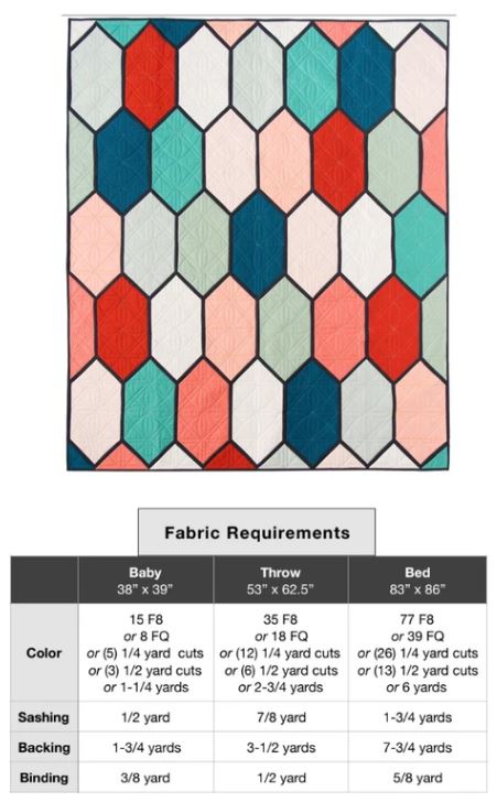 Church Window Quilt Pattern | Lo & Behold Stitchery