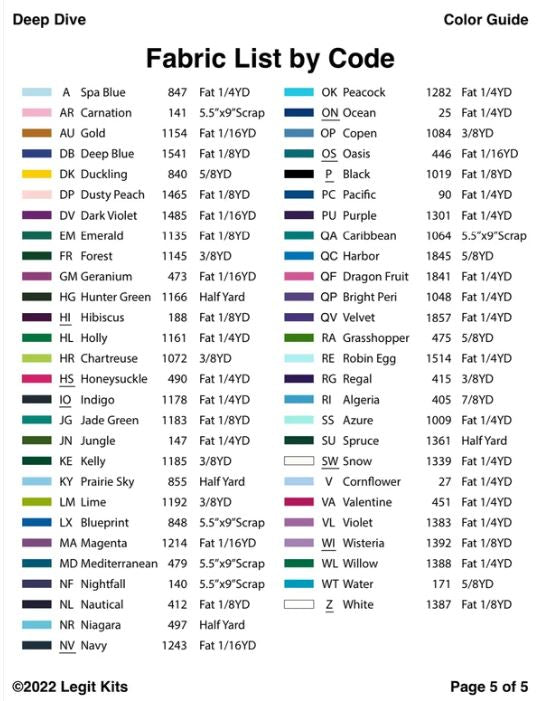 Legit Kits Deep Dive Pattern | Special Order