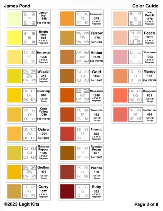 Legit Kits James Pond Pattern | Special Order