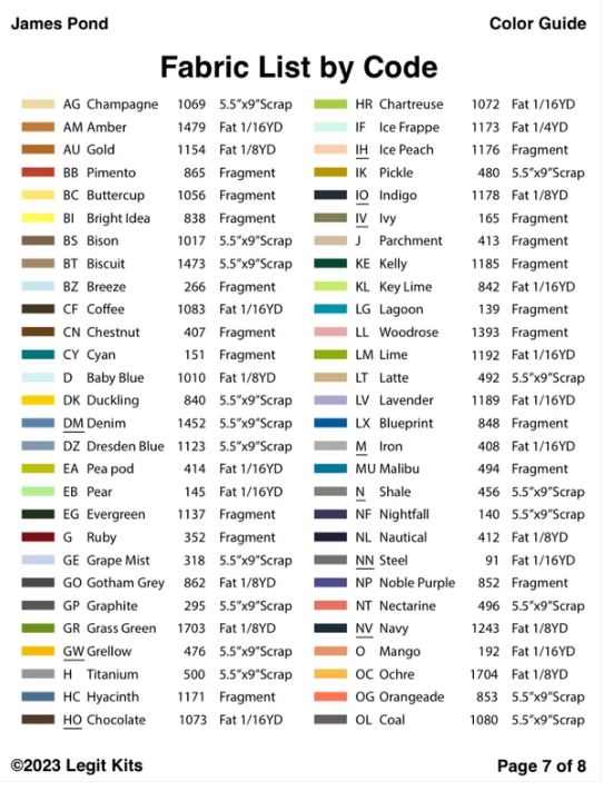 Legit Kits James Pond Pattern | Special Order