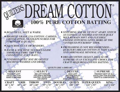 Quilters Dream 100% Cotton Deluxe Batting  - Throw Size 60" x 60" / Natural