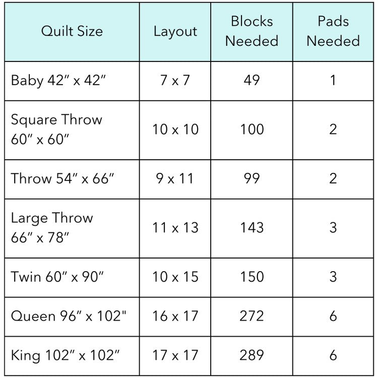 6" Scrappy Triangle Foundation Pad by Leila Gardunia