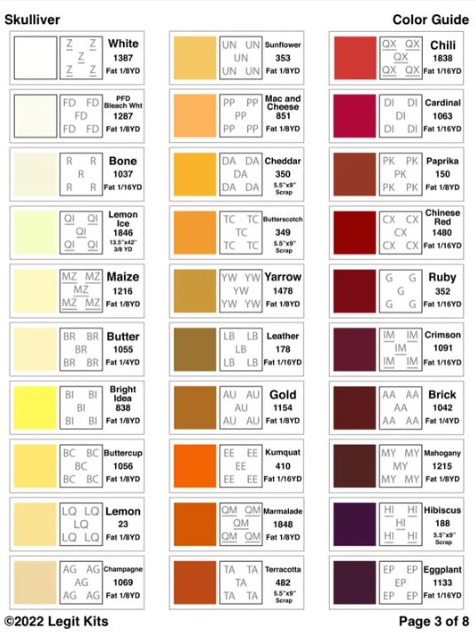 Legit Kits Skulliver Pattern | Special Order