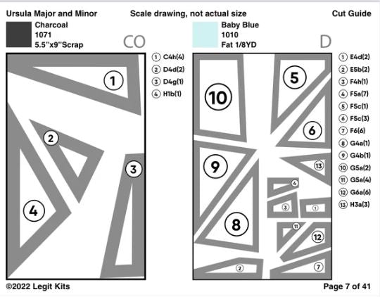 Legit Kits Ursula Major &amp; Minor Pattern | Special Order